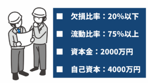 特定建設業許可を取得するための４つの財産的要件